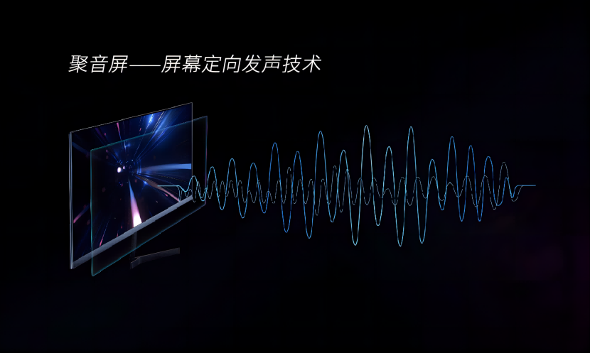 聚音屏，屏幕定向發(fā)聲技術(shù)