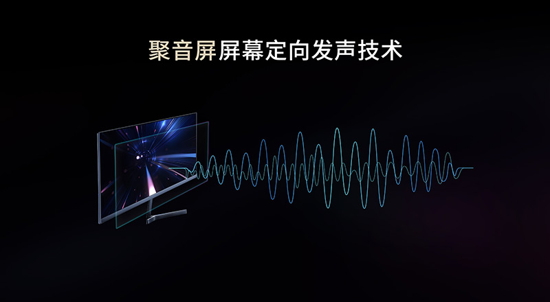 清聽聲學(xué)聚音屏，屏幕音響發(fā)聲技術(shù)