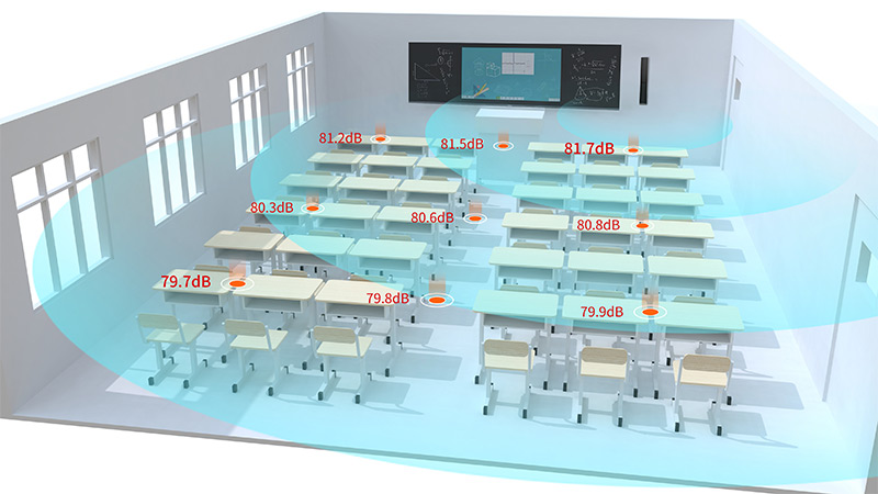 教室均衡聲場音響